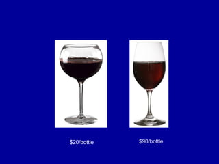 $20/bottle $90/bottle 