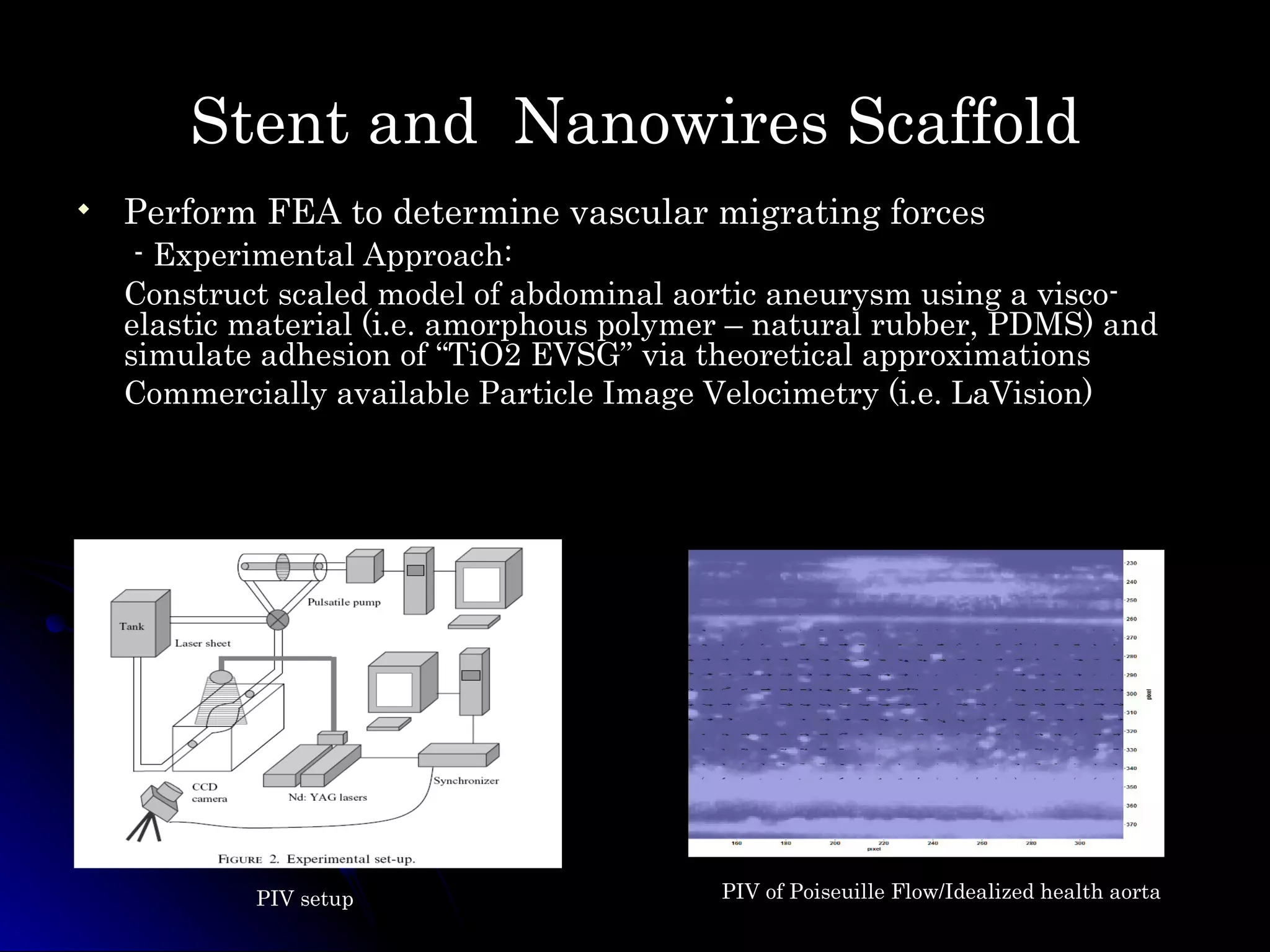 Stent and  Nanowires Scaffold Perform FEA to determine vascular migrating forces   - Experimental Approach: Construct scaled model of abdominal aortic aneurysm using a visco-elastic material (i.e. amorphous polymer – natural rubber, PDMS) and simulate adhesion of “TiO2 EVSG” via theoretical approximations Commercially available Particle Image Velocimetry (i.e. LaVision) PIV setup PIV of Poiseuille Flow/Idealized health aorta 