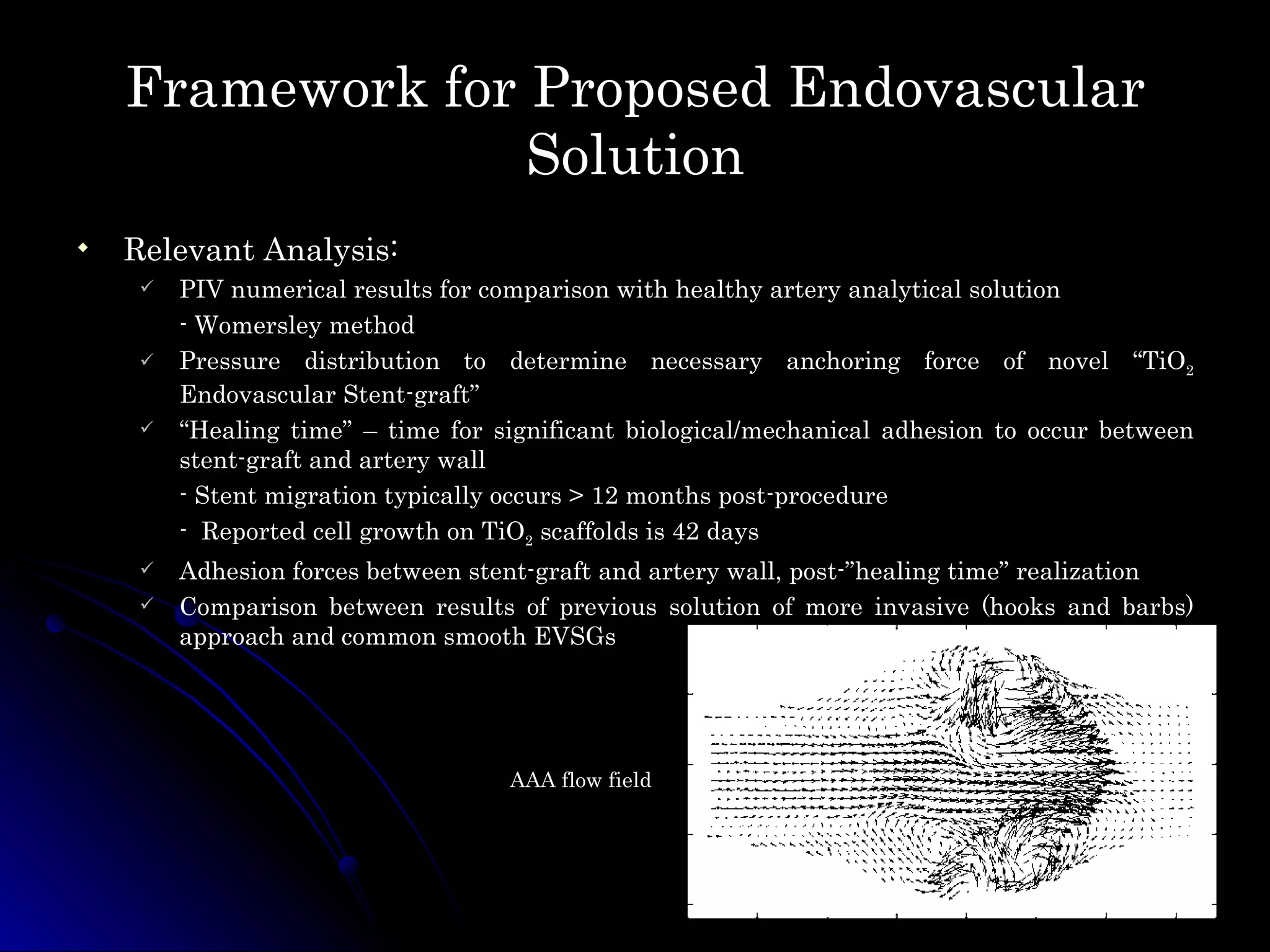 Framework for Proposed Endovascular Solution Relevant Analysis: PIV numerical results for comparison with healthy artery analytical solution  - Womersley method Pressure distribution to determine necessary anchoring force of novel “TiO 2  Endovascular Stent-graft” “ Healing time” – time for significant biological/mechanical adhesion to occur between stent-graft and artery wall  - Stent migration typically occurs > 12 months post-procedure  -  Reported cell growth on TiO 2  scaffolds is 42 days Adhesion forces between stent-graft and artery wall, post-”healing time” realization Comparison between results of previous solution of more invasive (hooks and barbs) approach and common smooth EVSGs AAA flow field 