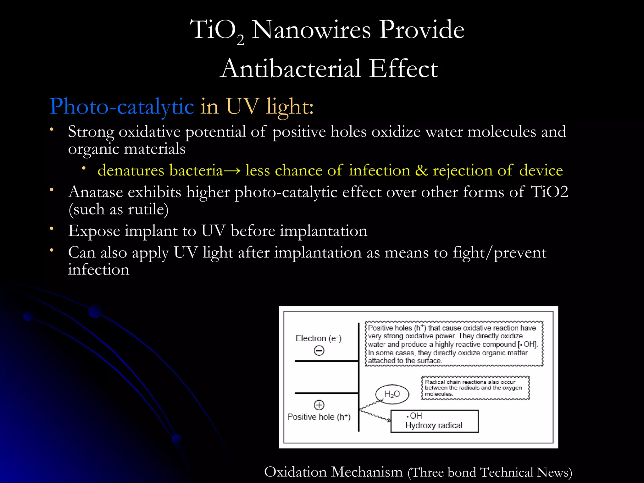 TiO 2  Nanowires Provide  Antibacterial Effect   Photo-catalytic  in UV light: Strong oxidative potential of positive holes oxidize water molecules and organic materials denatures bacteria-> less chance of infection & rejection of device Anatase exhibits higher photo-catalytic effect over other forms of TiO2 (such as rutile) Expose implant to UV before implantation Can also apply UV light after implantation as means to fight/prevent infection Oxidation Mechanism  (Three bond Technical News) 