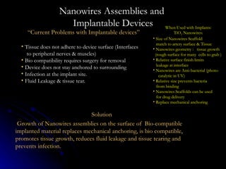 Nanowires Assemblies and  Implantable Devices ,[object Object],[object Object],[object Object],[object Object],[object Object],[object Object],[object Object],Solution Growth of Nanowires assemblies on the surface of  Bio-compatible  implanted material replaces mechanical anchoring, is bio compatible, promotes tissue growth, reduces fluid leakage and tissue tearing and prevents infection. ,[object Object],[object Object],[object Object],[object Object],[object Object],[object Object],[object Object],[object Object],[object Object],[object Object],[object Object],[object Object],[object Object],[object Object],[object Object]
