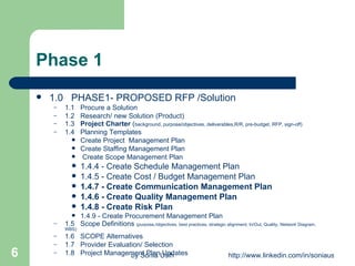 Phase 1  1.0  PHASE1- PROPOSED RFP /Solution 1.1  Procure a Solution 1.2  Research/ new Solution (Product) 1.3  Project Charter  ( background, purpose/objectives, deliverables,R/R, pre-budget, RFP, sign-off) 1.4  Planning Templates Create Project  Management Plan Create Staffing Management Plan Create Scope Management Plan 1.4.4 - Create Schedule Management Plan 1.4.5 - Create Cost / Budget Management Plan 1.4.7 -   Create Communication Management Plan 1.4.6 - Create Quality Management Plan 1.4.8 - Create Risk Plan 1.4.9 - Create Procurement Management Plan 1.5  Scope Definitions  (purpose,/objectives, best practices, strategic alignment, In/Out, Quality, Network Diagram, WBS) 1.6  SCOPE Alternatives 1.7  Provider Evaluation/ Selection 1.8  Project Management Plan Updates   