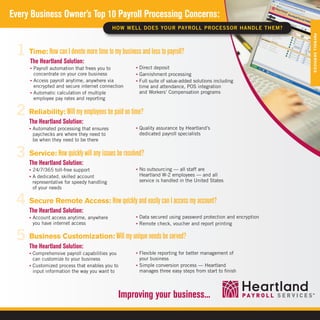 Top 10 Payroll Concerns