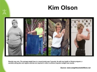 Source: www.weightlosshalloffame.net Kim Olson Results may vary. The average weight loss in a recent study was 7 pounds. As with any health or fitness program, a sensible eating plan and regular exercise are required in order to achieve long-term weight loss results.  