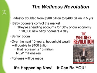 The Wellness Revolution Industry doubled from $200 billion to $400 billion in 5 yrs Baby boomers control the market They’re spending accounts for 50% of our economy 10,000 new baby boomers a day Senior boom Over the next 10 years, household wealth will double to $100 trillion That represents 10 million  NEW millionaires Fortunes will be made It’s Happening Now!  It Can Be YOU! 