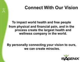 Connect   With Our Vision To impact world health and free people from physical and financial pain, and in the process create the largest health and wellness company in the world. By personally connecting your vision to ours, we can create miracles. 