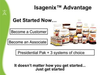 Isagenix™ Advantage Get Started Now… Become a Customer Become an Associate Presidential Pak + 3 systems of choice It doesn’t matter how you get started... Just get started 