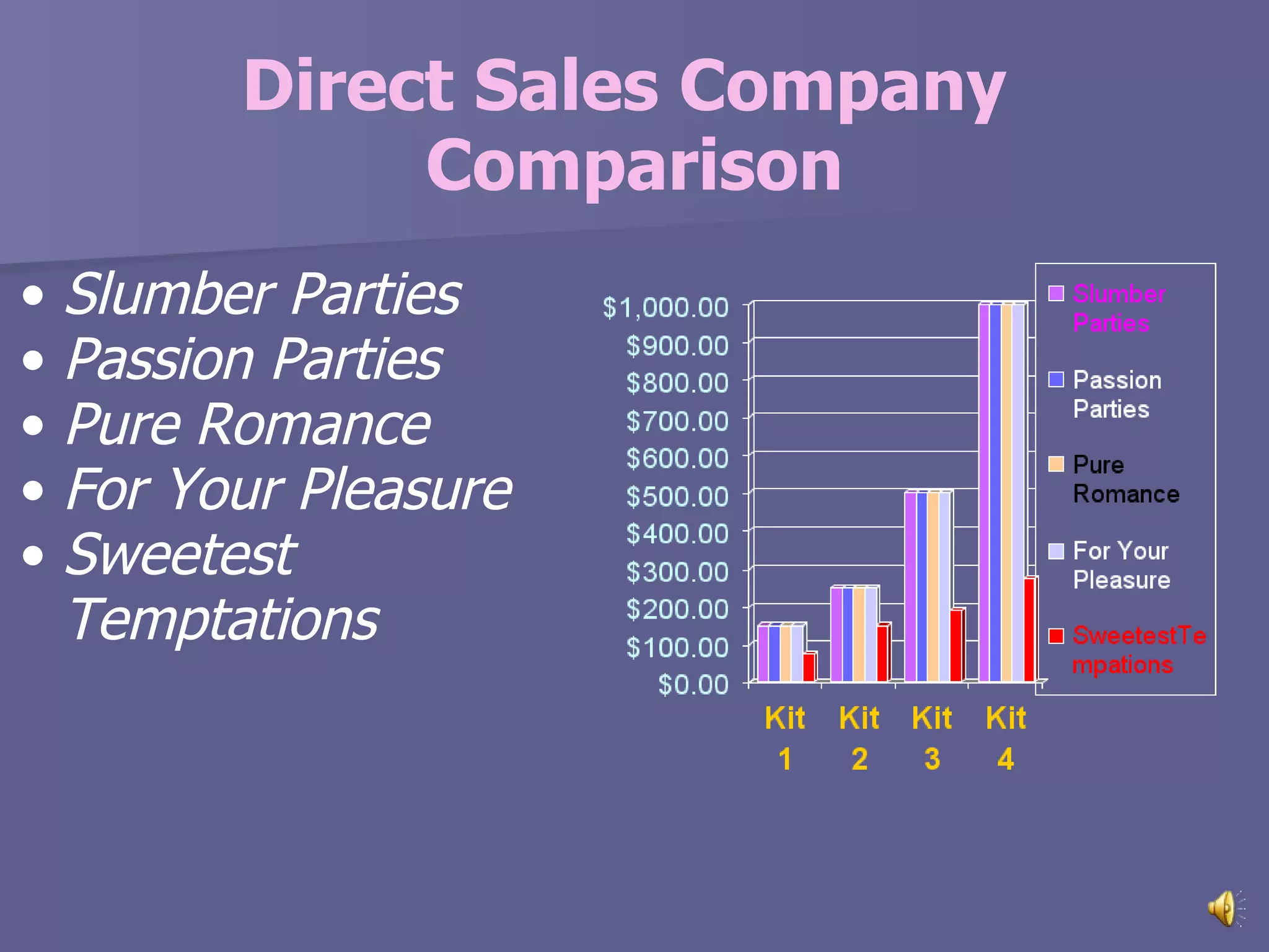 New Microsoft Power Point Presentation