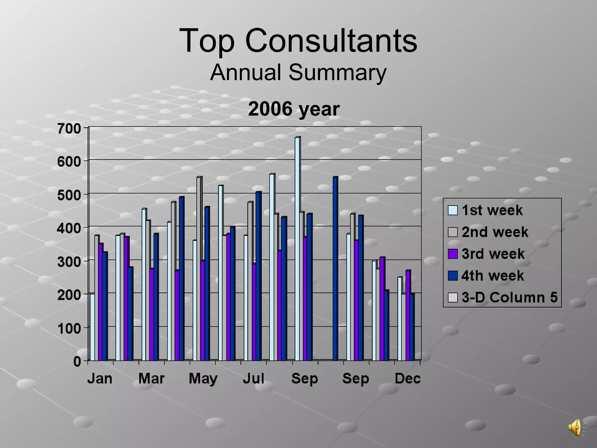 New Microsoft Power Point Presentation