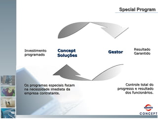 Special Program Concept  Soluções Gestor Os programas especiais focam na necessidade imediata da empresa contratante. Controle total do progresso e resultado dos funcionários. Investimento programado Resultado Garantido 