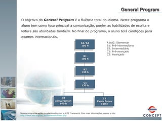 General Program O objetivo do  General Program   é a fluência total do idioma. Neste programa o aluno tem como foco principal a comunicação, porém as habilidades de escrita e leitura são abordadas também. No final do programa, o aluno terá condições para exames internacionais. A1/A2: Elementar B1: Pré-intermediário B2: Intermediário C1: Pré-avançado C2: Avançado A1/A2 100 h B1 100 h B2 130 h C1 130 h C2 conversation 100 h C2 Exam Focus 100 h Nossos programas estão co-relacionados com o ALTE Framework. Para mais informações, acesse o site: http://www.alte.org/can_do/framework/index . php 