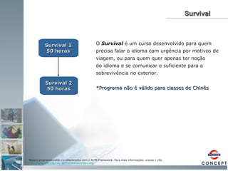 Survival O  Survival  é um curso desenvolvido para quem precisa falar o idioma com urgência por motivos de viagem, ou para quem quer apenas ter noção do idioma e se comunicar o suficiente para a sobrevivência no exterior. *Programa não é válido para classes de Chinês Survival 1 50 horas Survival 2 50 horas Nossos programas estão co-relacionados com o ALTE Framework. Para mais informações, acesse o site: http://www.alte.org/can_do/framework/index . php 
