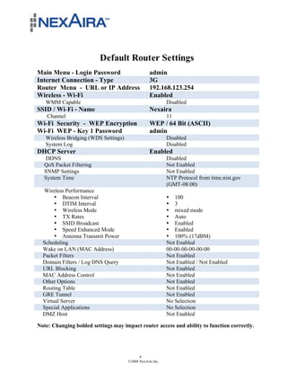 Default Router Settings
Main Menu - Login Password                        admin
Internet Connection - Type                        3G
Router Menu - URL or IP Address                   192.168.123.254
Wireless - Wi-Fi                                  Enabled
   WMM Capable                                             Disabled
SSID / Wi-Fi - Name                               Nexaira
    Channel                                                11
Wi-Fi Security - WEP Encryption                   WEP / 64 Bit (ASCII)
Wi-Fi WEP - Key 1 Password                        admin
   Wireless Bridging (WDS Settings)                        Disabled
   System Log                                              Disabled
DHCP Server                                       Enabled
  DDNS                                                     Disabled
  QoS Packet Filtering                                     Not Enabled
  SNMP Settings                                            Not Enabled
  System Time                                              NTP Protocol from time.nist.gov
                                                           (GMT-08:00)
  Wireless Performance
       • Beacon Interval                                   • 100
       • DTIM Interval                                     • 3
       • Wireless Mode                                     • mixed mode
       • TX Rates                                          • Auto
       • SSID Broadcast                                    • Enabled
       • Speed Enhanced Mode                               • Enabled
       • Antenna Transmit Power                            • 100% (17dBM)
  Scheduling                                               Not Enabled
  Wake on LAN (MAC Address)                                00-00-00-00-00-00
  Packet Filters                                           Not Enabled
  Domain Filters / Log DNS Query                           Not Enabled / Not Enabled
  URL Blocking                                             Not Enabled
  MAC Address Control                                      Not Enabled
  Other Options                                            Not Enabled
  Routing Table                                            Not Enabled
  GRE Tunnel                                               Not Enabled
  Virtual Server                                           No Selection
  Special Applications                                     No Selection
  DMZ Host                                                 Not Enabled

Note: Changing bolded settings may impact router access and ability to function correctly.




                                            4
                                      ©2008 NexAira Inc.
 