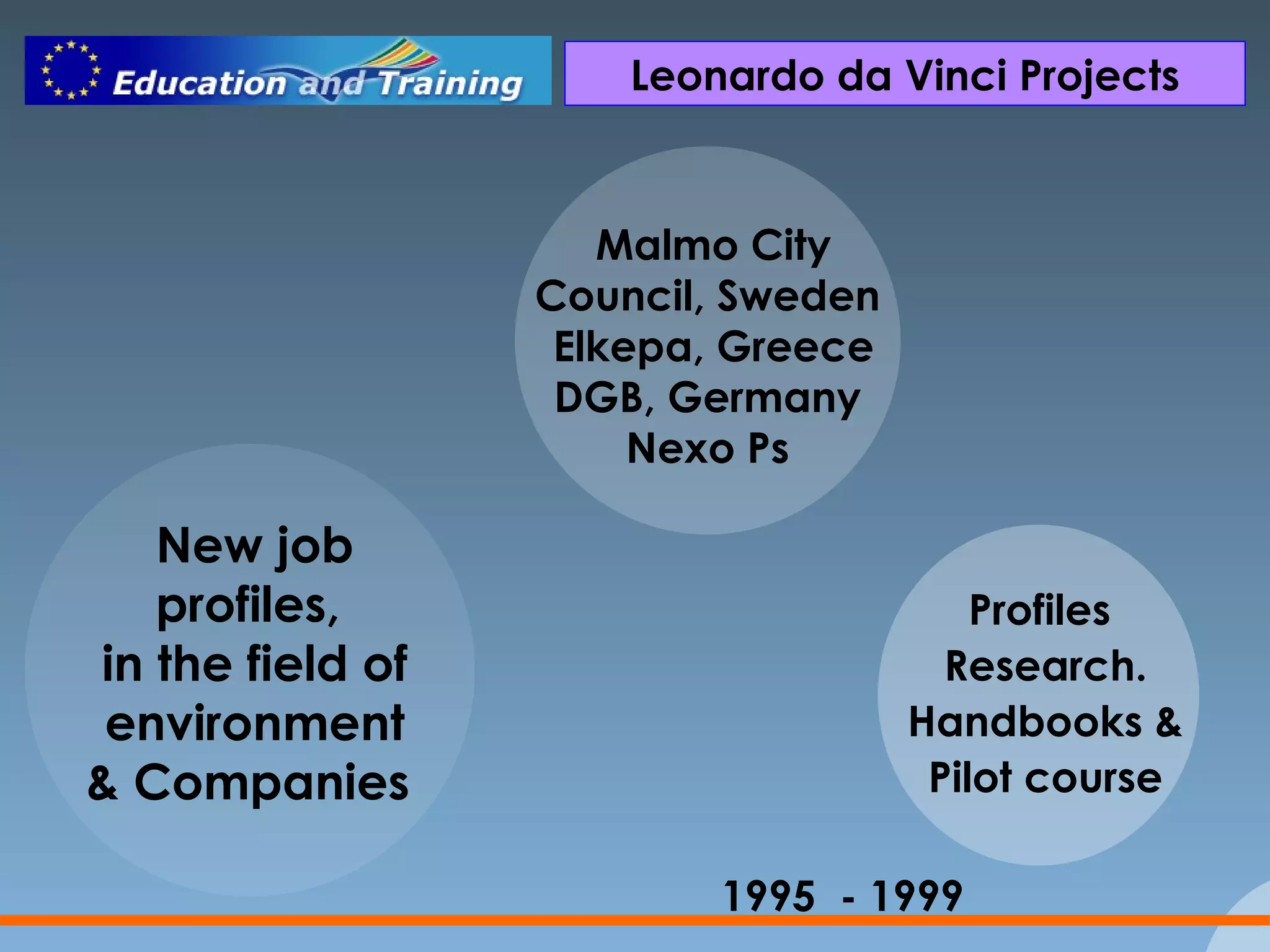 Leonardo da Vinci Projects New job profiles,  in the field of environment & Companies  Malmo City Council, Sweden  Elkepa, Greece DGB, Germany  Nexo Ps  Profiles  Research.  Handbooks &  Pilot course 1995  - 1999 