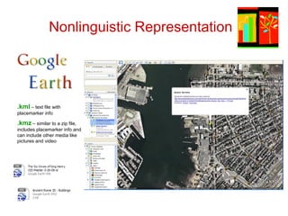Marzano: Nonlinguistic Representation | PPT
