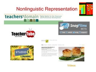 Marzano: Nonlinguistic Representation | PPT