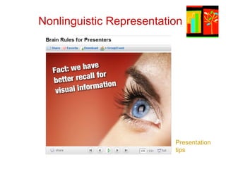 Marzano: Nonlinguistic Representation | PPT