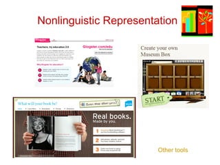 Marzano: Nonlinguistic Representation | PPT