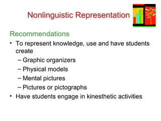 Marzano: Nonlinguistic Representation | PPT