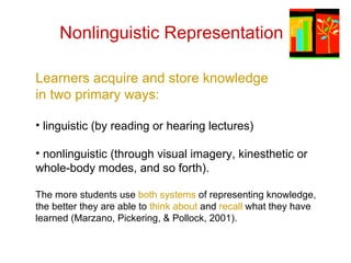 Marzano: Nonlinguistic Representation | PPT