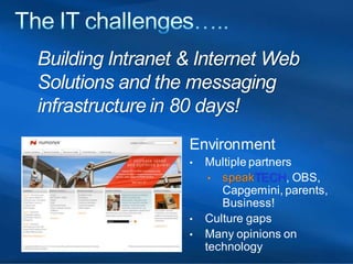 Sharepoint Web Solutions case study presentation at In-Telligent 2008 Conference in Dallas. 