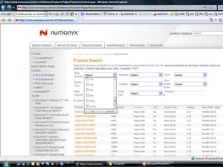 Sharepoint Web Solutions case study presentation at In-Telligent 2008 Conference in Dallas. 