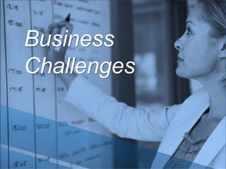 Sharepoint Web Solutions case study presentation at In-Telligent 2008 Conference in Dallas. 