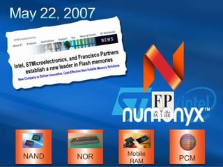 Sharepoint Web Solutions case study presentation at In-Telligent 2008 Conference in Dallas. 