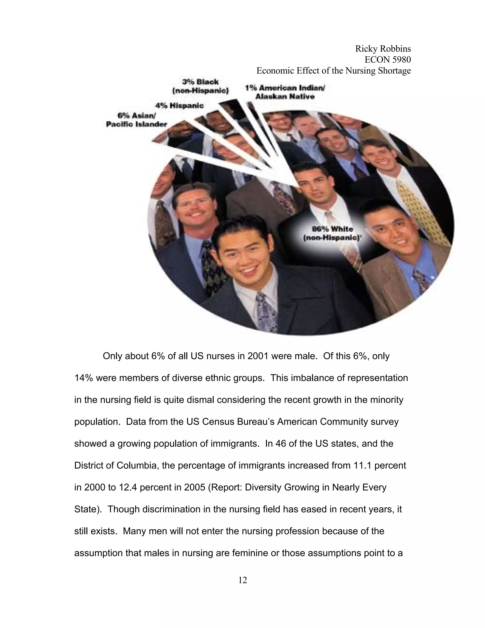 Economic Analysis of Nursing Shortage