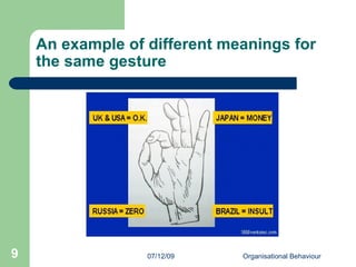 An example of different meanings for the same gesture 