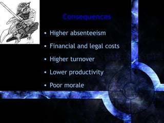 Consequences Higher absenteeism Financial and legal costs Higher turnover Lower productivity Poor morale 