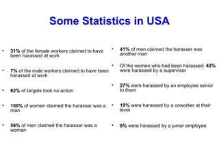 Some Statistics in USA 31%  of the female workers claimed to have been harassed at work  7%  of the male workers claimed to have been harassed at work  62%  of targets took no action  100%  of women claimed the harasser was a man  59%  of men claimed the harasser was a woman   41%  of men claimed the harasser was another man  Of the women who had been harassed:  43%  were harassed by a supervisor  27%  were harassed by an employee senior to them  19%  were harassed by a coworker at their level  8%  were harassed by a junior employee   