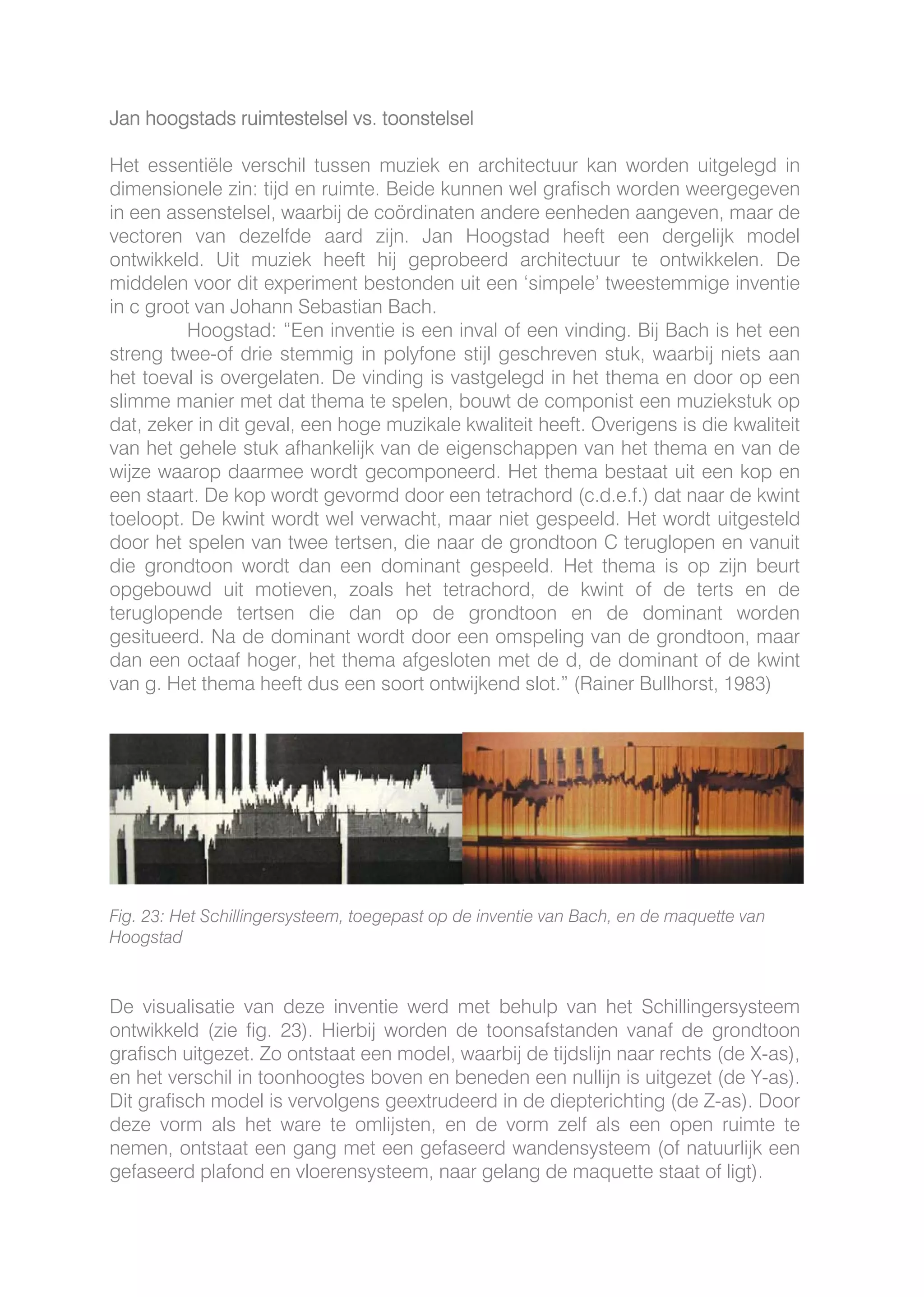 Auditive Architecture