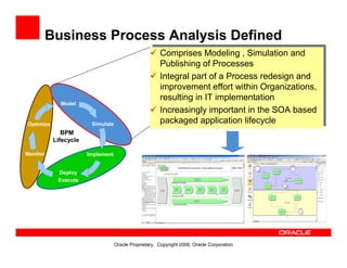 Oracle Bpa Suite Overview