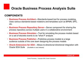 Oracle Bpa Suite Overview