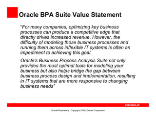 Oracle Bpa Suite Overview