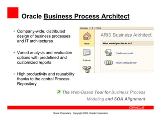 Oracle Bpa Suite Overview