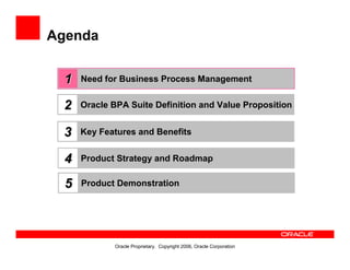 Oracle Bpa Suite Overview
