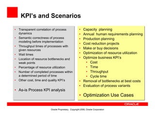 Oracle Bpa Suite Overview