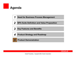 Oracle Bpa Suite Overview
