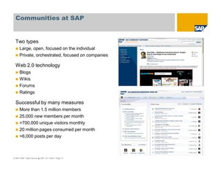 © SAP 2008 / Open Source @ SAP / M. Yolton / Page 13
Communities at SAP
Two types
Large, open, focused on the individual
Private, orchestrated, focused on companies
Web 2.0 technology
Blogs
Wikis
Forums
Ratings
Successful by many measures
More than 1.5 million members
25,000 new members per month
>700,000 unique visitors monthly
20 million pages consumed per month
>6,000 posts per day
 