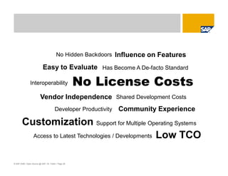 © SAP 2008 / Open Source @ SAP / M. Yolton / Page 26
No License Costs
Vendor Independence
Easy to Evaluate
Developer Productivity
Shared Development Costs
Access to Latest Technologies / Developments
Community Experience
Interoperability
No Hidden Backdoors
Customization Support for Multiple Operating Systems
Has Become A De-facto Standard
Influence on Features
Low TCO
 