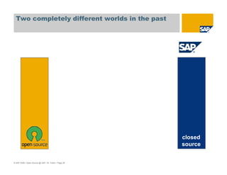 © SAP 2008 / Open Source @ SAP / M. Yolton / Page 28
Two completely different worlds in the past
closed
source
 
