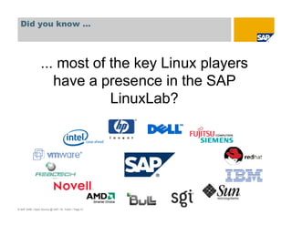 © SAP 2008 / Open Source @ SAP / M. Yolton / Page 41
... most of the key Linux players
have a presence in the SAP
LinuxLab?
Did you know …
 