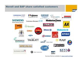 Success Stories available at: www.novell.com/sap
Novell and SAP share satisfied customers
 