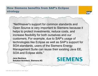 © SAP 2008 / Open Source @ SAP / M. Yolton / Page 54
How Siemens benefits from SAP’s Eclipse
strategy
“NetWeaver's support for common standards and
Open Source is very important to Siemens because it
helps to protect investments, reduce costs, and
increase flexibility for both ourselves and our
customers. For example, due to SAP's usage of
technologies like Eclipse as well as SAP’s support for
SOA standards, users of the Siemens Energy
Management Suite can reuse their existing Java EE,
SOA and Eclipse skills.”
Jens Neuhaus
Solution Architect, Siemens AG
 