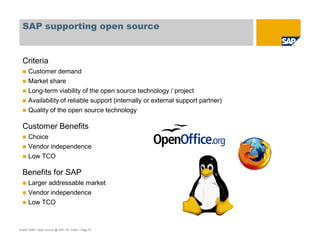 © SAP 2008 / Open Source @ SAP / M. Yolton / Page 57
SAP supporting open source
Criteria
Customer demand
Market share
Long-term viability of the open source technology / project
Availability of reliable support (internally or external support partner)
Quality of the open source technology
Customer Benefits
Choice
Vendor independence
Low TCO
Benefits for SAP
Larger addressable market
Vendor independence
Low TCO
 