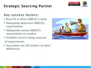 Strategic Sourcing Partner Key success factors: Must fill in where SMECO is weak Adequately determine SMECO’s requirements Adequately convey SMECO’s requirements to vendors Establish correct rating structure of requirements Accurately rate CIS vendors to show differences 