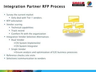 Integration Partner RFP Process Survey the current market Only deal with Tier 1 vendors RFP solicitation Vendor scoring Technical capabilities Track record Comfort/fit with the organization Integration Vendor Selection Alternatives Dual Vendor CIS System Implementer CIS System Integrator Single Vendor Ensure analysis and optimization of E2E business processes Reference checks/site visits Selections/communication to vendors 
