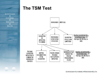 The TSM Test
 